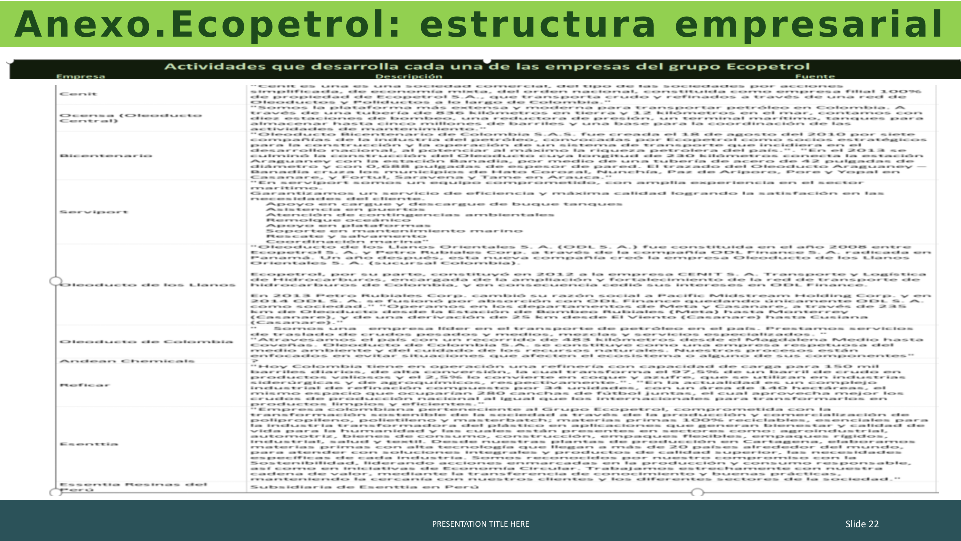 Slide22